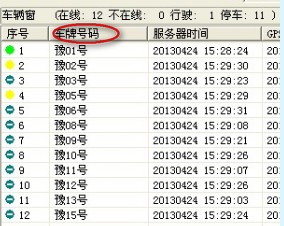 车牌号排序按gdp_辽宁车牌号字母排序(2)