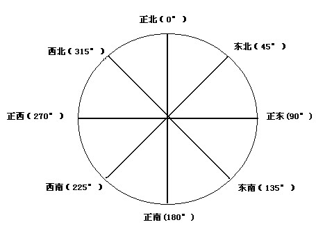 ϱķЩ