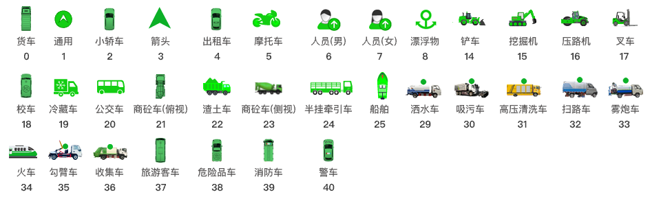设备图标